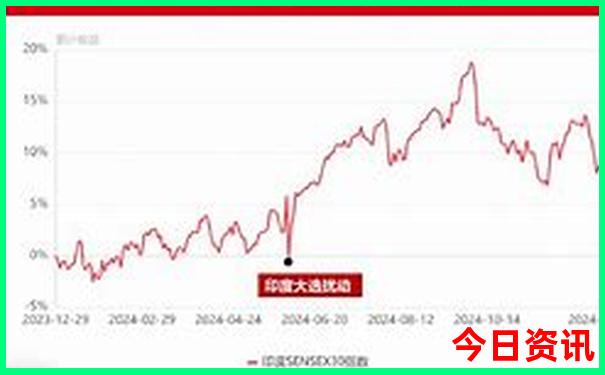 南京适合孩子玩的景点有哪些