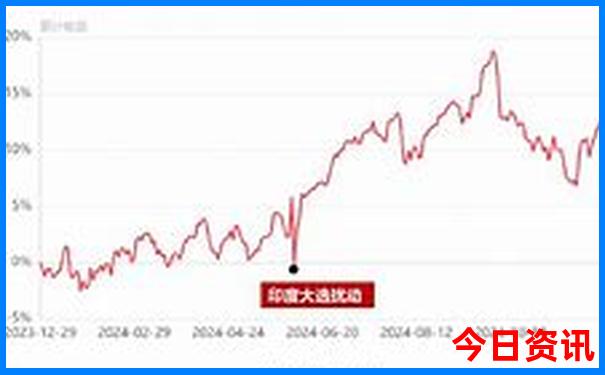 河北景点十大旅游景点