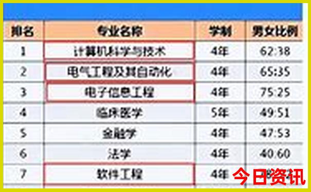 安阳好玩的地方旅游景点