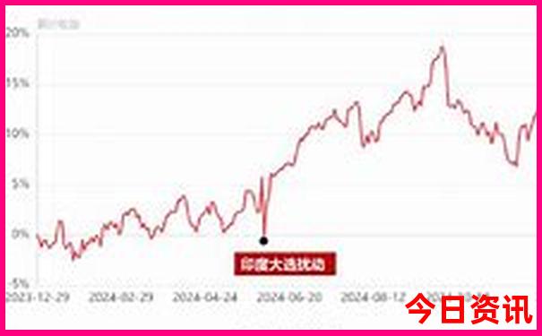 桂林啥时候去玩比较好