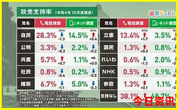 长三角十大著名旅游景区