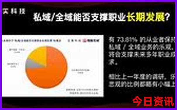 2025独家年全新体验天天全新热议免费全新指南资料-新天天彩免费资料大全